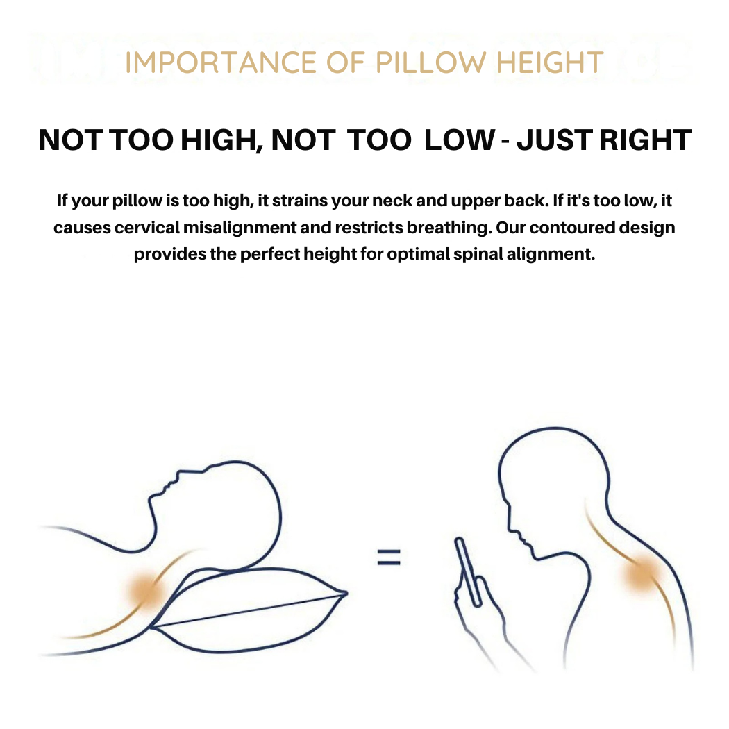 Pillovy® Orthopedic Cervical Support Pillow