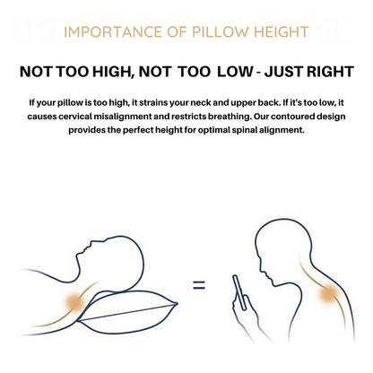 Pillovy® Orthopedic Cervical Support Pillow